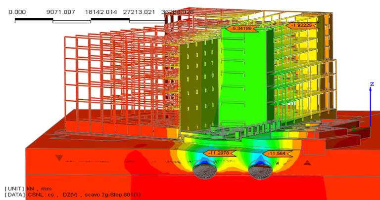 Numerical modelling of shallow tunnels to mitigate ground-borne hazards ...